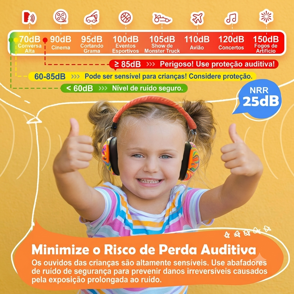 Protetor auditivo infantil regulável Zem Kids, brinquedo sensorial para conforto e proteção contra ruídos.