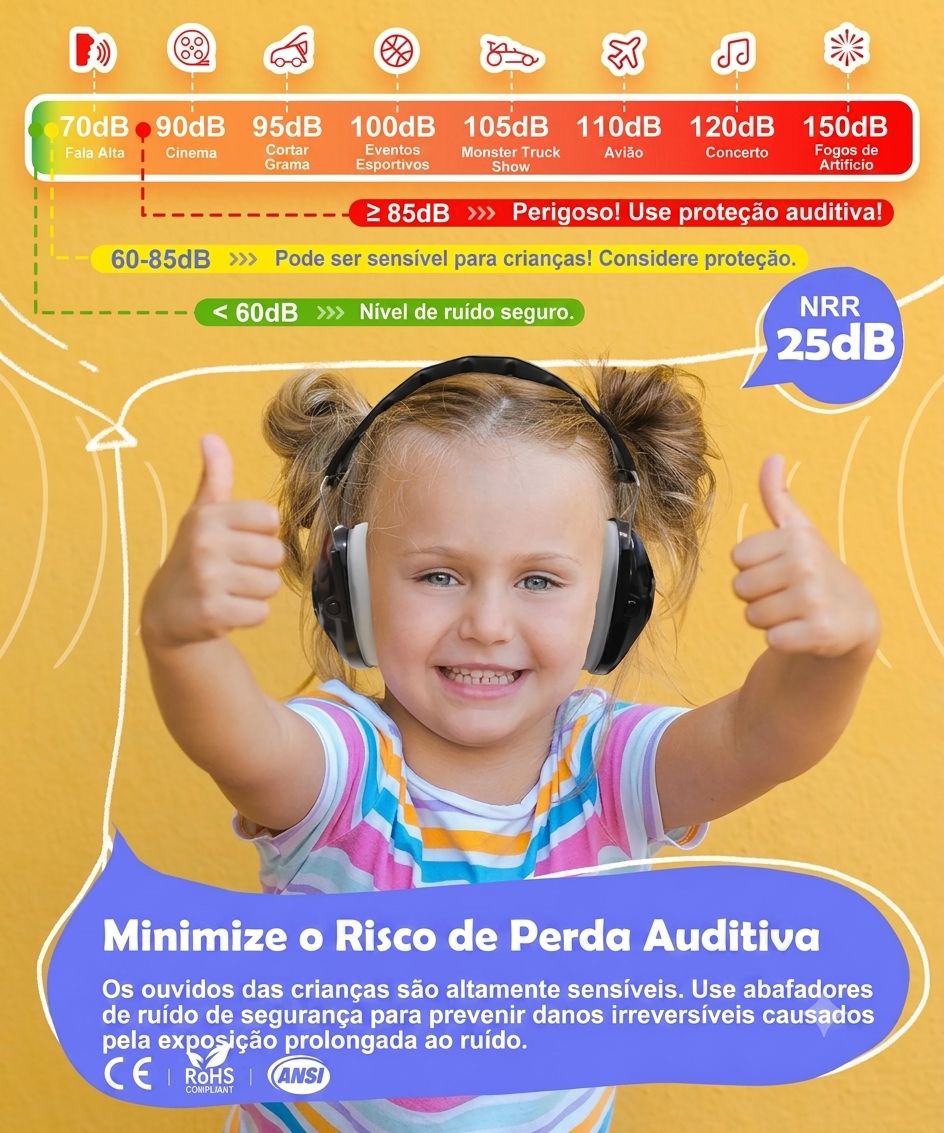 Abafador de ruído infantil ZOHAN Zem Kids com almofadas macias, ajuste ajustável e proteção auditiva NRR 25dB para sensibilidade.