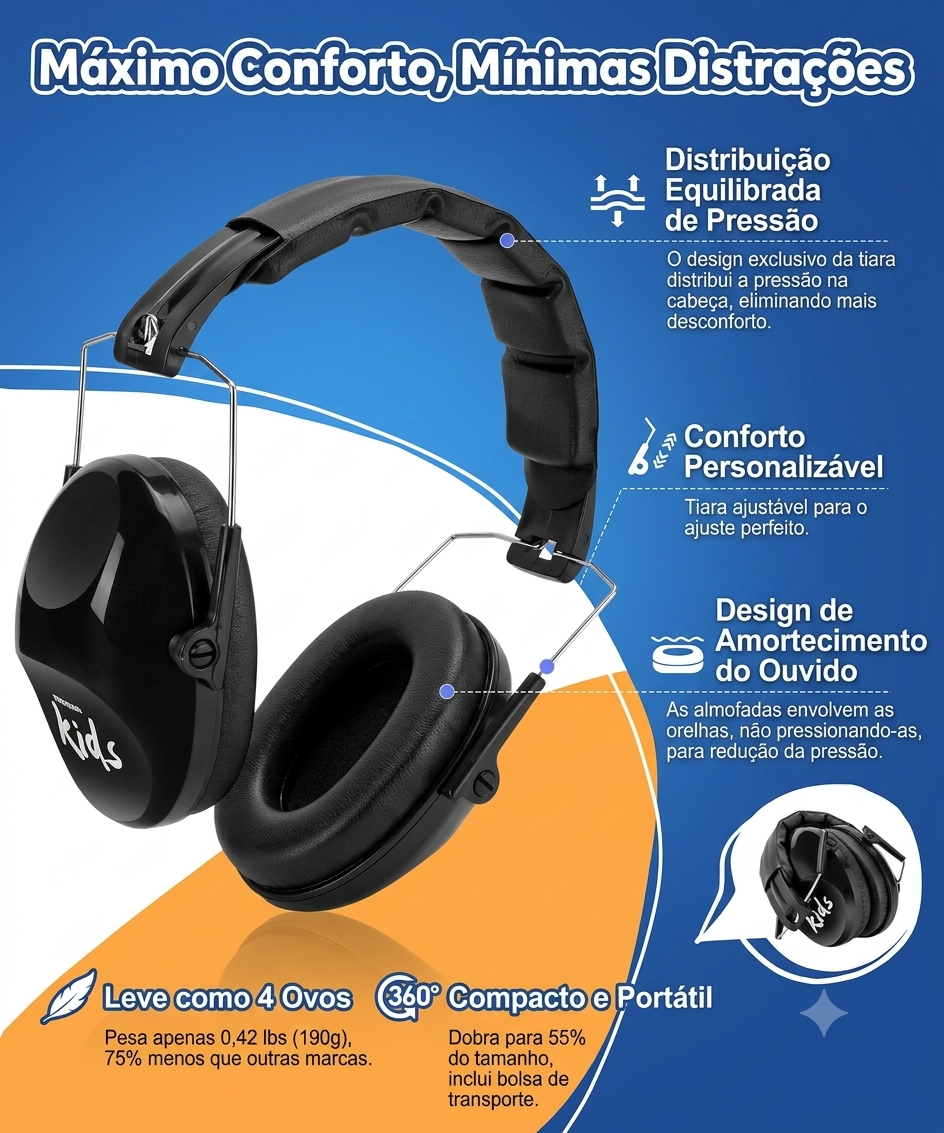 Abafador de ruído infantil Zem Kids ZOHAN com ajuste e acolchoado, proteção sensorial com NRR 25dB.