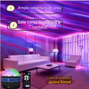 Luminária Projetora Aurora RGB – Abajur Inteligente e Projetor de Galáxia 2 em 1 - Zem Kids